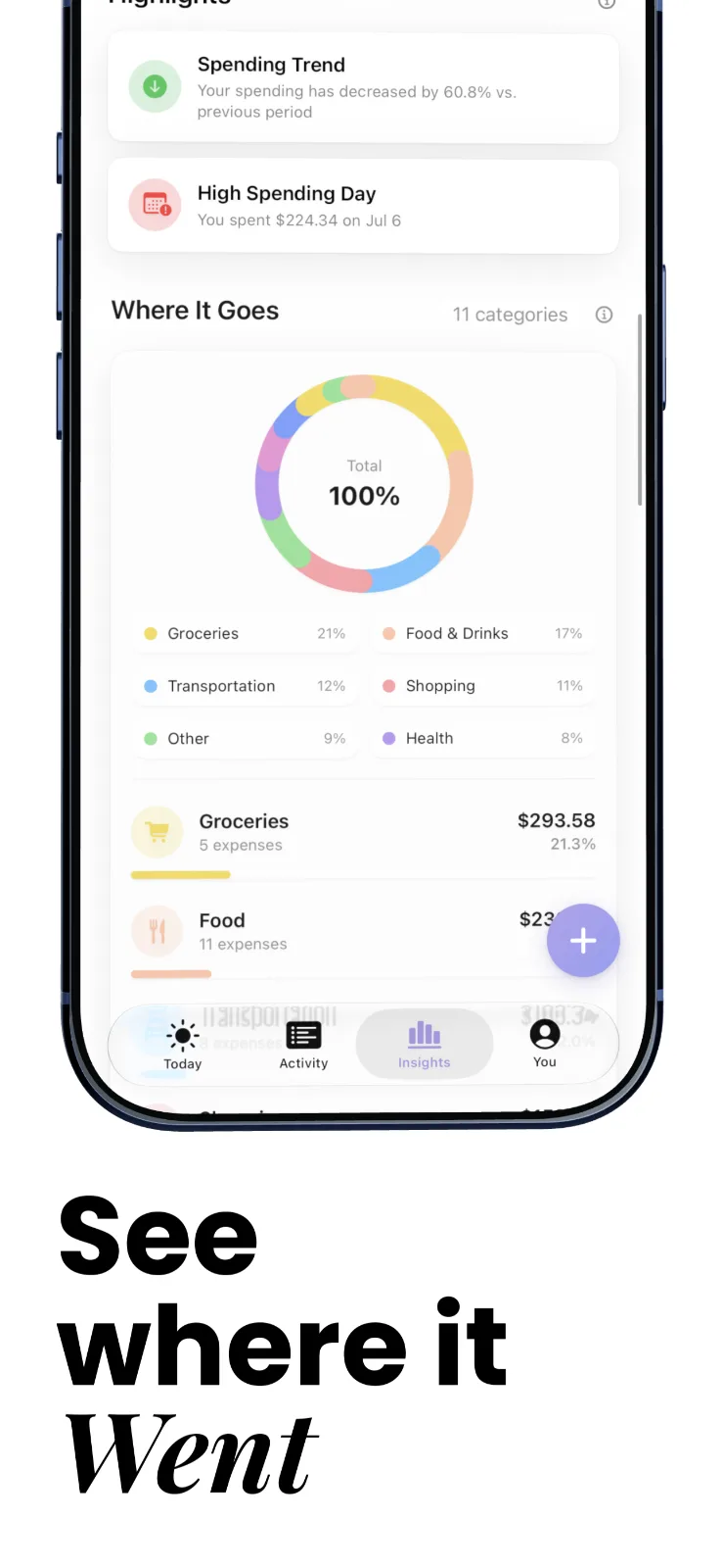 CashLens: Expense Tracker screenshot 4